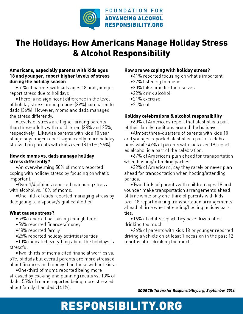 Holiday_Stress_Research_OnePager_FINAL