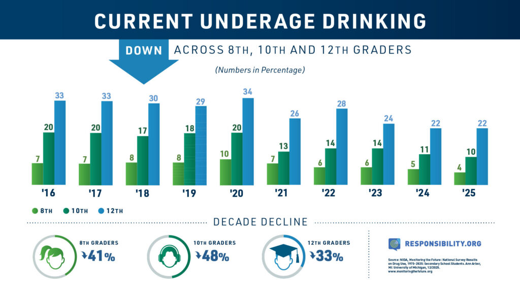 RO_SocialGraphic_MTF_2025_Current_PPT